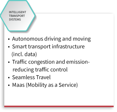 Intelligent transport systems